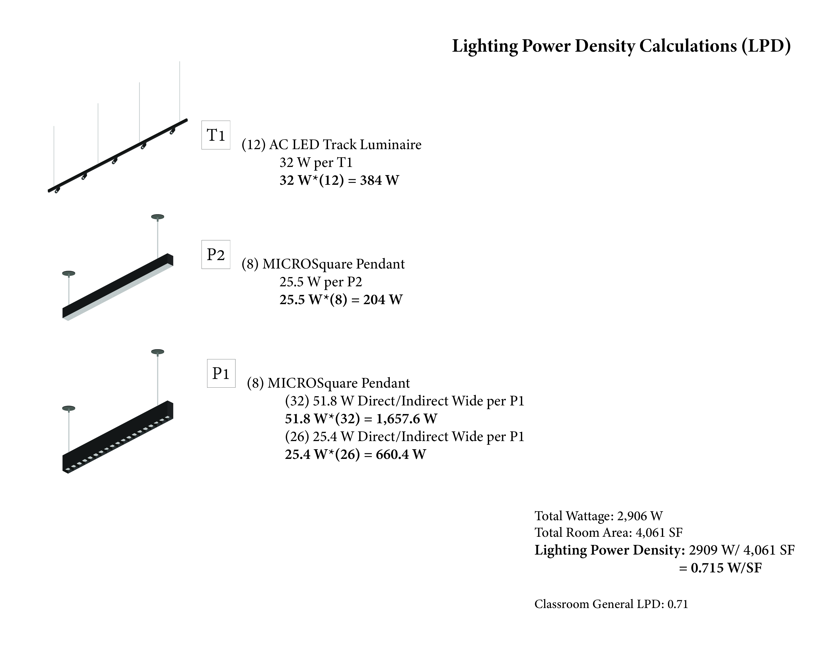 Lighting Design 15
